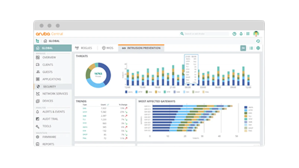 Hewlett Packard Enterprise Partner Image - HPE Aruba Networking Central